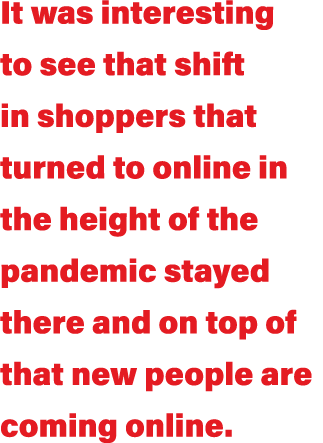 It was interesting to see that shift in shoppers that turned to online in the height of the pandemic stayed there and   
