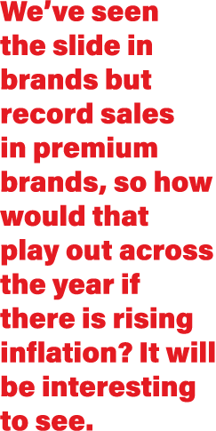 We ve seen the slide in brands but record sales in premium brands, so how would that play out across the year if ther   