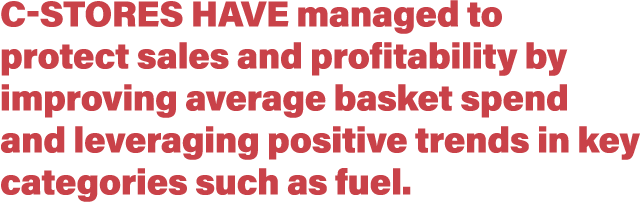 C-stores have managed to protect sales and profitability by improving average basket spend and leveraging positive tr   