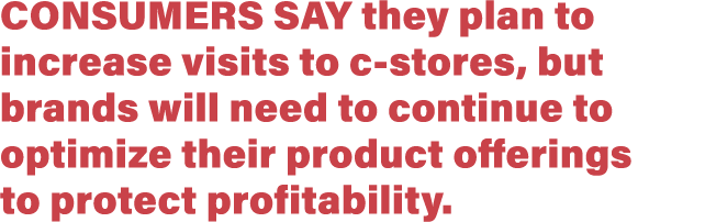 Consumers say they plan to increase visits to c-stores, but brands will need to continue to optimize their product of   