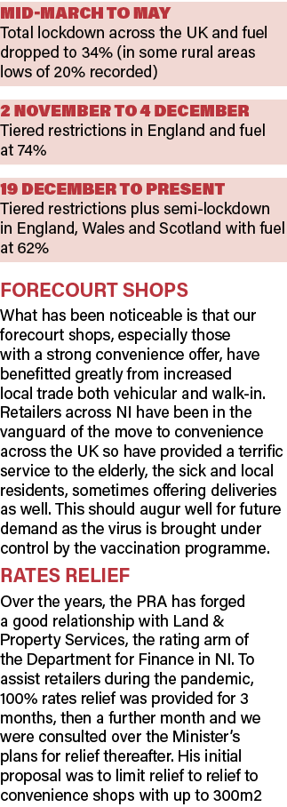 Mid-March to May Total lockdown across the UK and fuel dropped to 34% (in some rural areas lows of 20% recorded) 2 No   