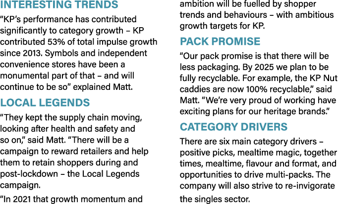 Interesting trends  KP s performance has contributed significantly to category growth   KP contributed 53% of total i   