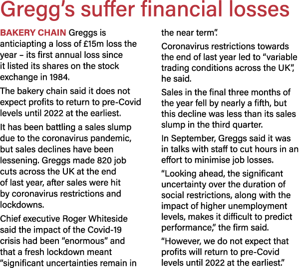 Gregg s suffer financial losses Bakery chain Greggs is anticiapting a loss of  15m loss the year   its first annual l   