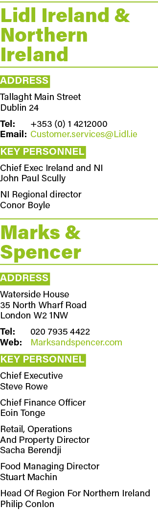 Lidl Ireland & Northern Ireland Address Tallaght Main Street Dublin 24 Tel: +353 (0) 1 4212000 Email: Customer servic   