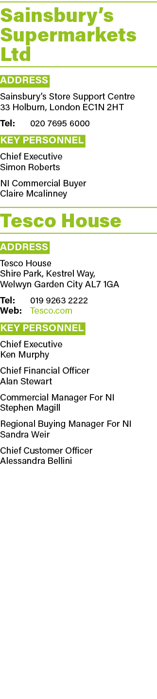 Sainsbury s Supermarkets Ltd Address Sainsbury s Store Support Centre 33 Holburn, London Ec1n 2ht Tel: 020 7695 6000    