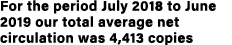 For the period July 2018 to June 2019 our total average net circulation was 4,413 copies