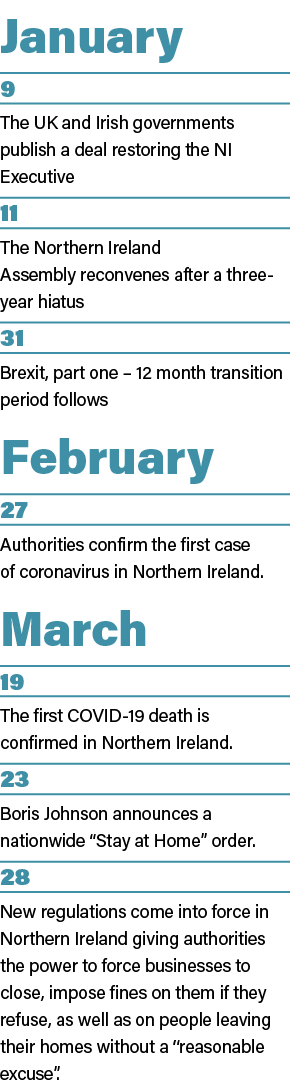 January 9 The UK and Irish governments publish a deal restoring the NI Executive 11 The Northern Ireland Assembly rec   