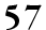 57