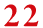 22