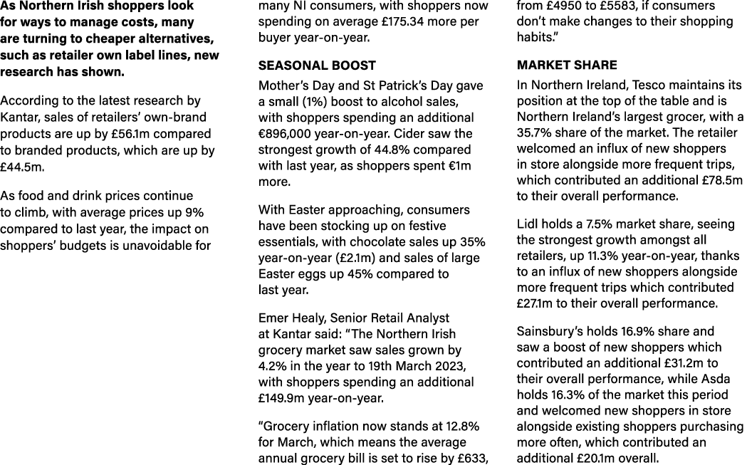 As Northern Irish shoppers look for ways to manage costs, many are turning to cheaper alternatives, such as retailer ...