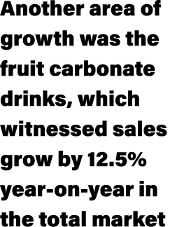 Another area of growth was the fruit carbonate drinks, which witnessed sales grow by 12.5% year on year in the total ...