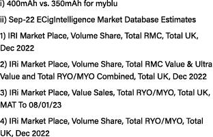 i) 400mAh vs. 350mAh for myblu ii) Sep 22 ECigIntelligence Market Database Estimates 1) IRI Market Place, Volume Shar...