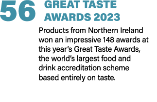 56 GREAT TASTE AWARDS 2023 Products from Northern Ireland won an impressive 148 awards at this year’s Great Taste Awa...
