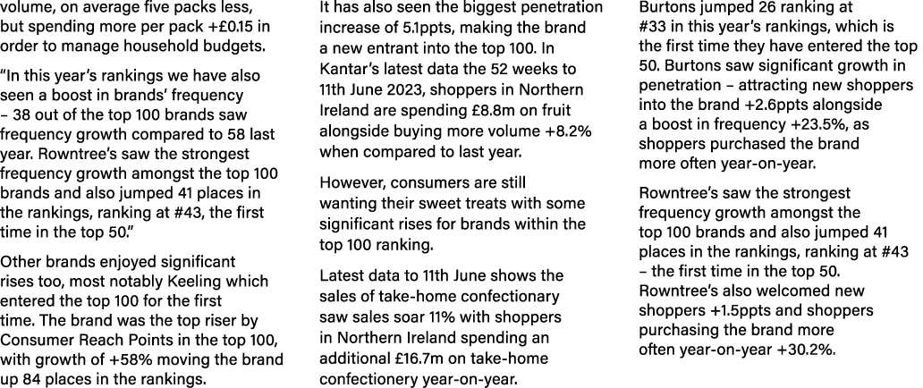 volume, on average five packs less, but spending more per pack +£0.15 in order to manage household budgets. “In this ...