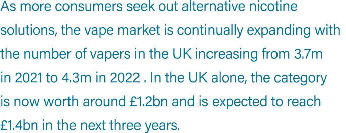 As more consumers seek out alternative nicotine solutions, the vape market is continually expanding with the number o...