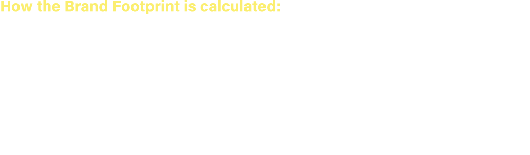 How the Brand Footprint is calculated: The Brand Footprint ranking is more than just a list of successful brands. It ...