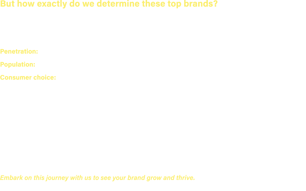 But how exactly do we determine these top brands? The answer lies in the innovative metric known as Consumer Reach Po...