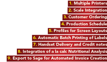 1  Multiple Printers 2  Scale Integration 3  Customer Ordering 4  Production Schedule 5  Profiles for Screen Layouts    