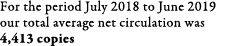 For the period July 2018 to June 2019 our total average net circulation was 4,413 copies