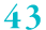 43