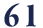 61