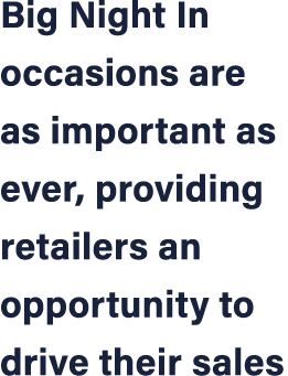Big Night In occasions are as important as ever, providing retailers an opportunity to drive their sales