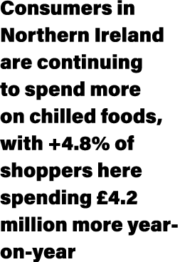 Consumers in Northern Ireland are continuing to spend more on chilled foods, with +4.8% of shoppers here spending £4....