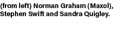 (from left) Norman Graham (Maxol), Stephen Swift and Sandra Quigley.