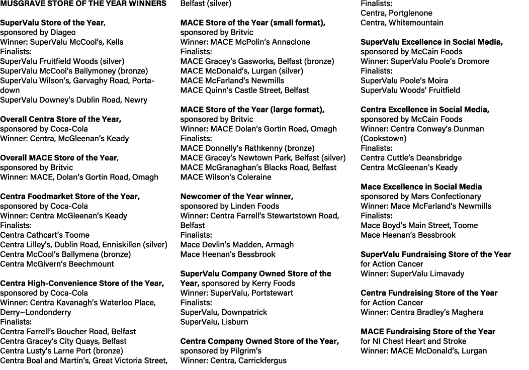 Musgrave Store of the Year Winners SuperValu Store of the Year, sponsored by Diageo Winner: SuperValu McCool’s, Kells...