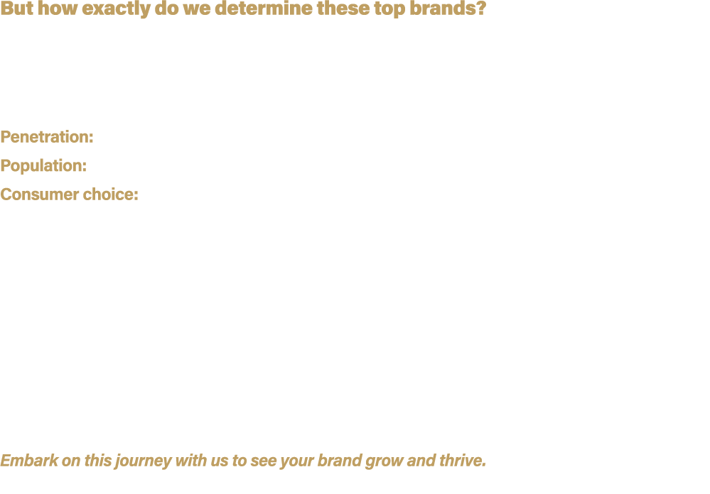 But how exactly do we determine these top brands? The answer lies in the innovative metric known as Consumer Reach Po...