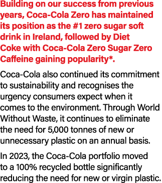 Building on our success from previous years, Coca Cola Zero has maintained its position as the #1 zero sugar soft dri...