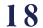 18