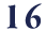 16