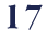 17