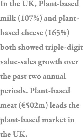 In the UK, Plant-based milk (107%) and plant-based cheese (165%) both showed triple-digit value-sales growth over the   