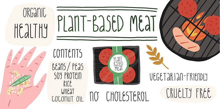 Meat healthy alternative for vegetarians or vegans content infographics  Cute smiling BBQ grill with plant-based burger patties and sausage  Tasty veggie meat without cholesterol concept 