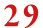 29