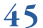 45