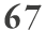 67