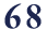 68