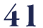 41