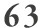 63