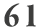 61