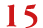 15