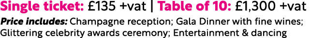 Single ticket: £135 +vat | Table of 10: £1,300 +vat Price includes: Champagne reception; Gala Dinner with fine wines;...