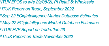 i ITUK EPOS to w/e 29/08/21, P1 Retail & Wholesale ii ITUK Report on Trade, September 2022 iii Sep 22 ECigIntelligenc...