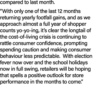 compared to last month. “With only one of the last 12 months returning yearly footfall gains, and as we approach almo...