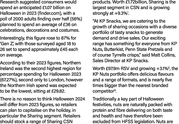 Research suggested consumers would spend an anticipated £1.07 billion on Halloween in 2023 (finder.com), with a poll ...