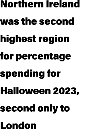 Northern Ireland was the second highest region for percentage spending for Halloween 2023, second only to London 