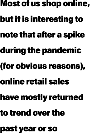 Most of us shop online, but it is interesting to note that after a spike during the pandemic (for obvious reasons), o...